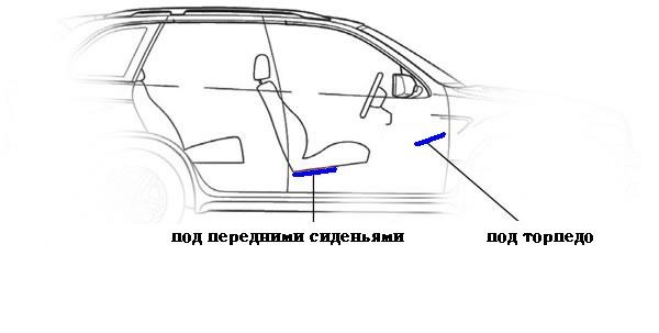 Подсветка внутри салона Подсветка внутри салона